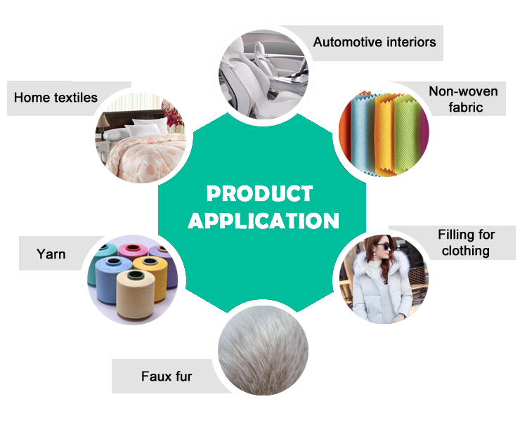 Recycled Polyester Staple Fiber